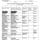 Illustration for article titled Bankruptcy Filings: Clinton Portis Owes Nearly $5 Million